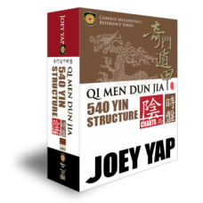 Qi Men Dun Jia 540 Yin Structure 