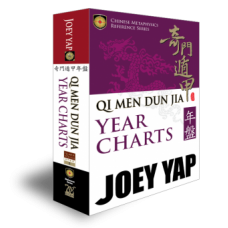 Qi Men Dun Jia Year Charts 