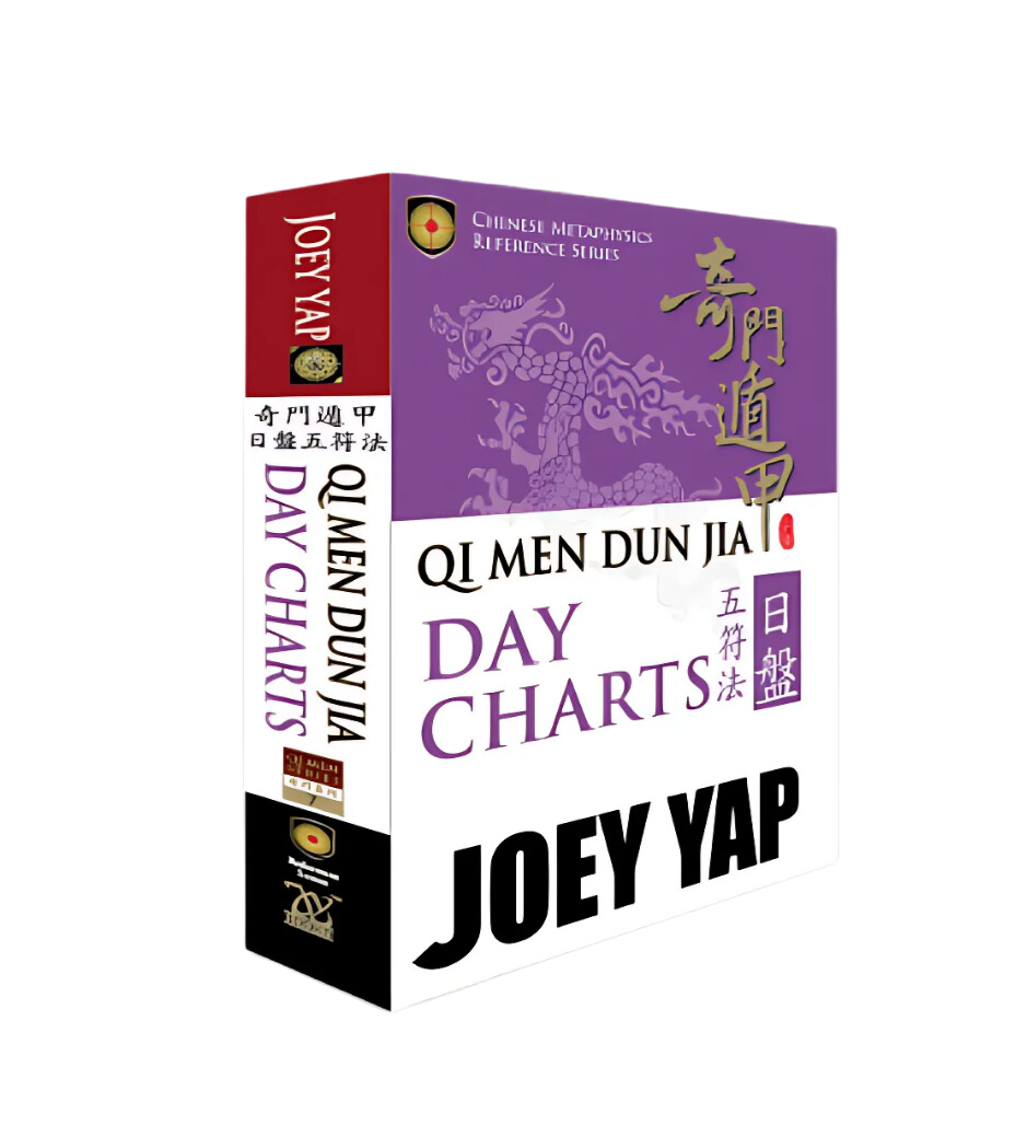 Qi Men Dun Jia Day Charts - Five Charms – Joey Yap INT