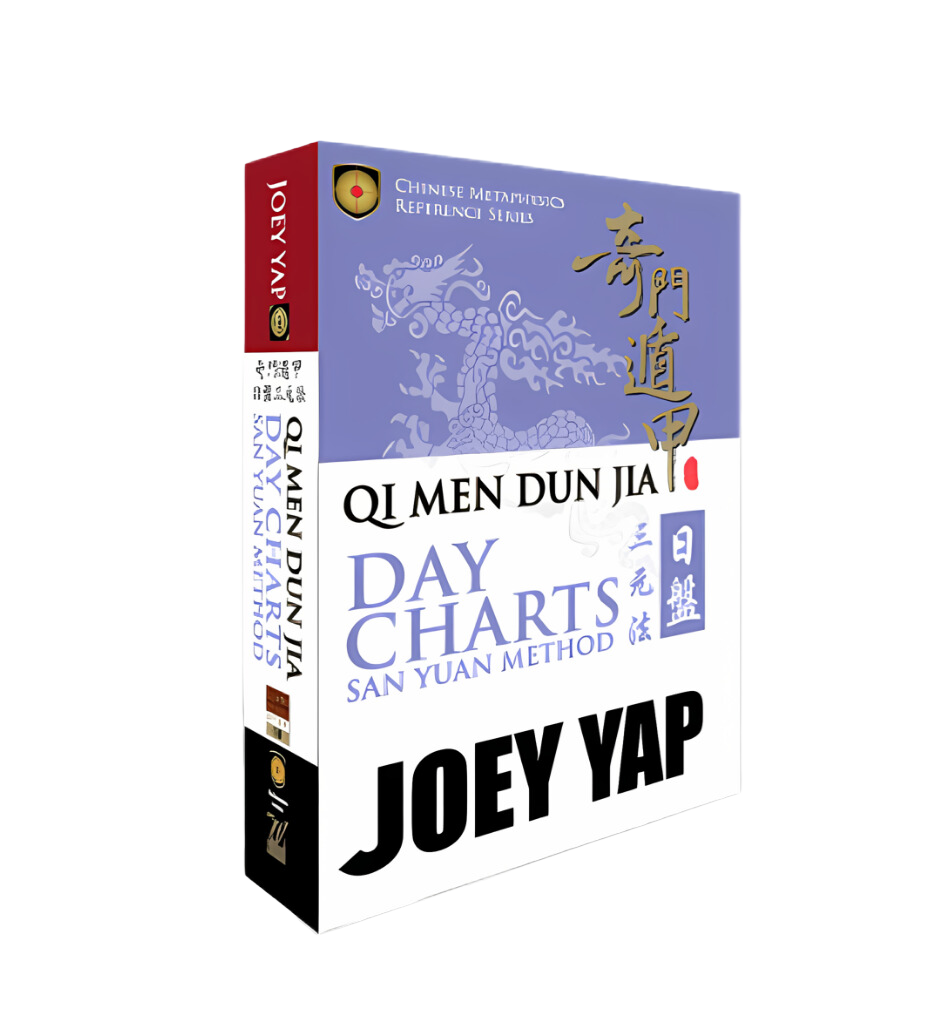 Qimen Daily Chart QiMen – Joey Yap INT