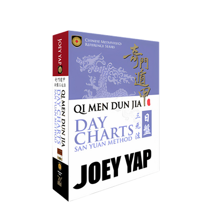 Qi Men Dun Jia Day Charts - Five Charms