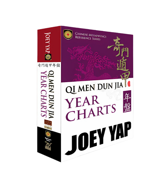 Qi Men Dun Jia Year Charts