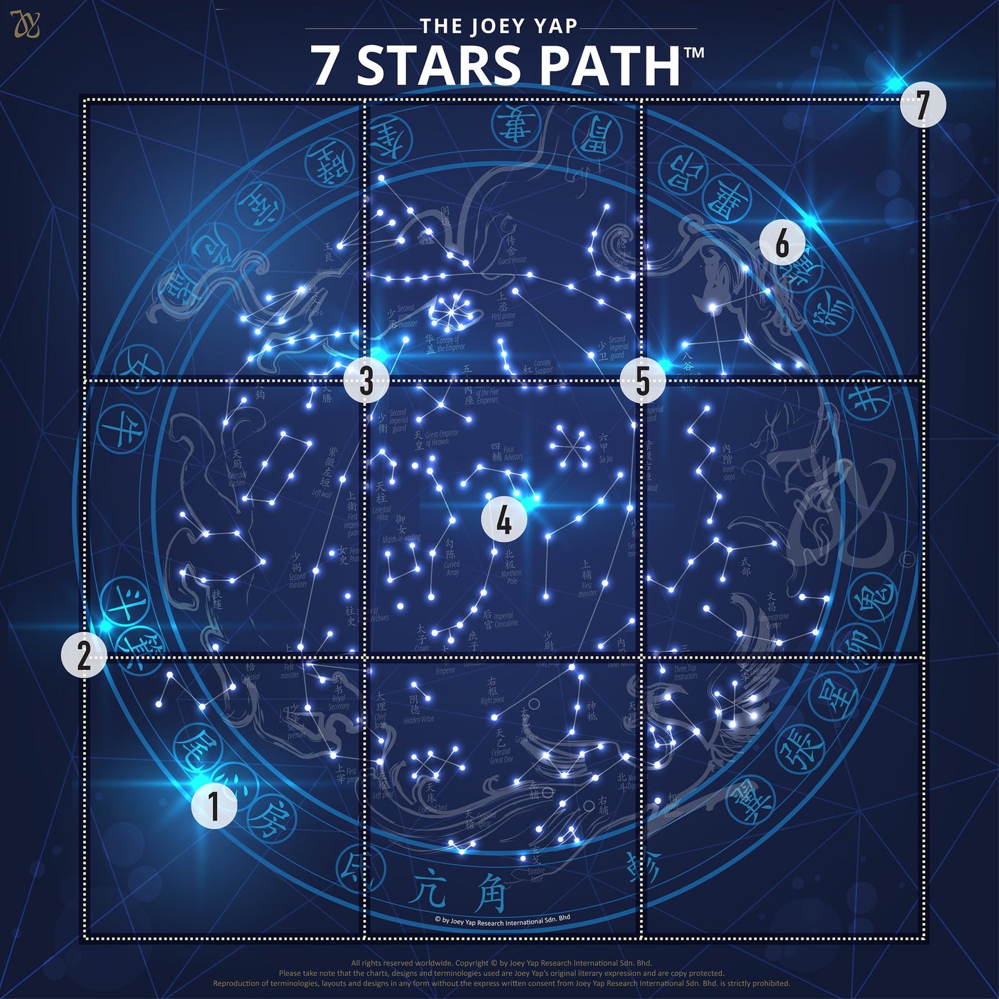 7 Star Path Mat